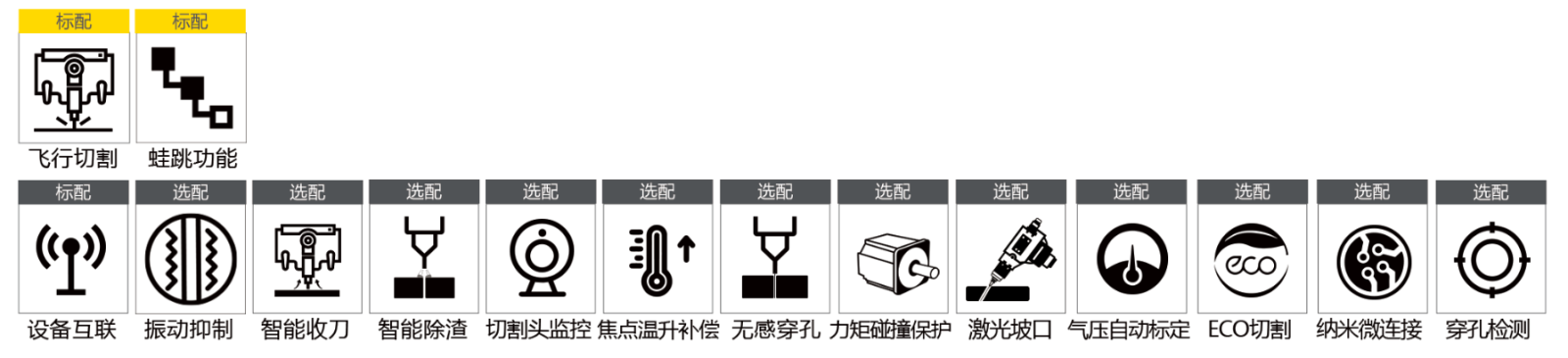 九洲国际·(集团)有限公司官网