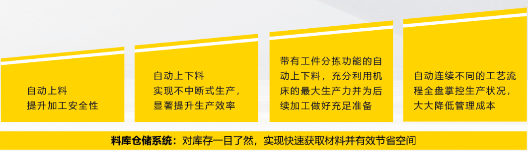 九洲国际·(集团)有限公司官网
