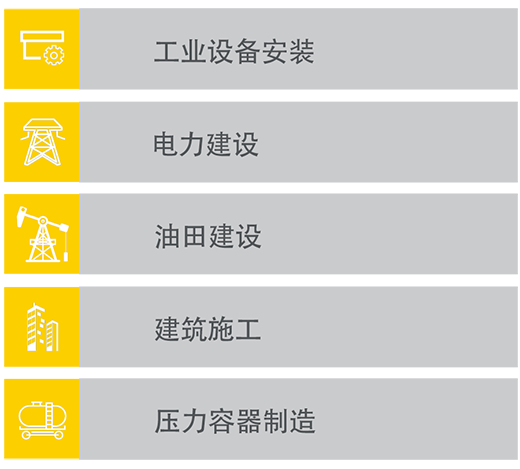 九洲国际数字化等离子切割+碳弧气刨两用机LGB 120B应用行业