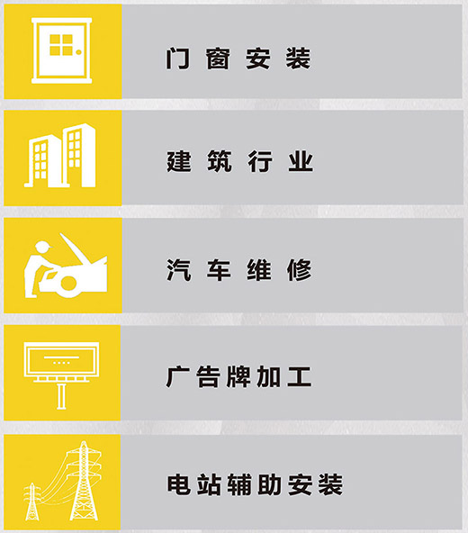 九洲国际NB 225???气保焊机应用行业