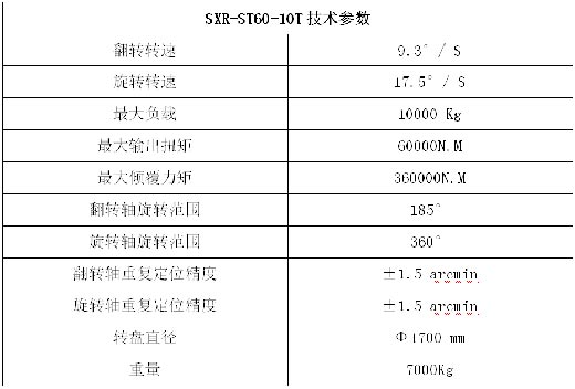 九洲国际·(集团)有限公司官网