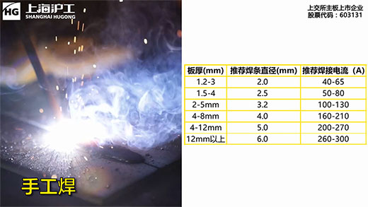 九洲国际·(集团)有限公司官网