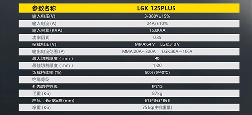 九洲国际LGK125PLUS等离子切割机参数