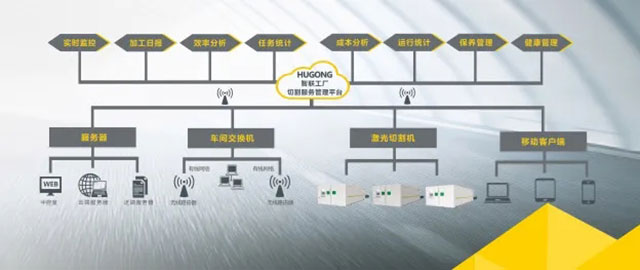 九洲国际·(集团)有限公司官网
