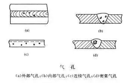 九洲国际·(集团)有限公司官网