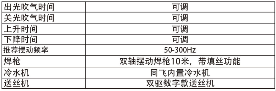 九洲国际·(集团)有限公司官网