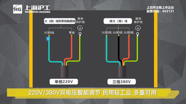 客户效劳-【上海唬九洲国际焊接集团股份有限公司】专业激光切割机、电焊机制造商