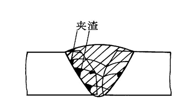 九洲国际·(集团)有限公司官网