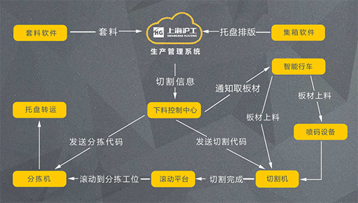 九洲国际·(集团)有限公司官网