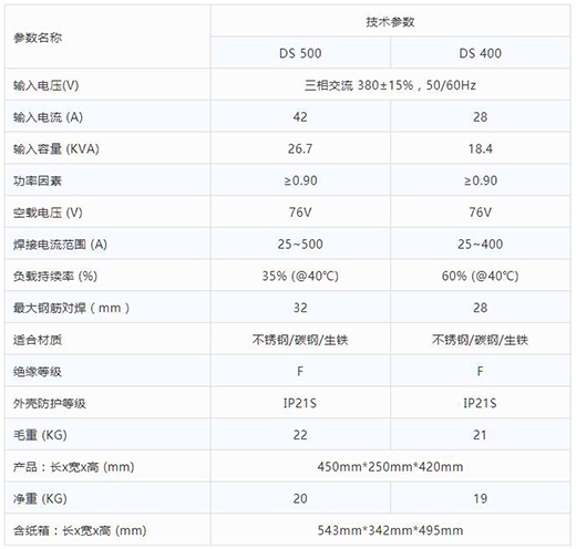 九洲国际逆变式钢筋对焊机DS 400/500手艺参数