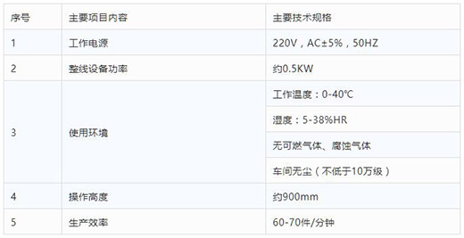 九洲国际平面口罩自动打片机手艺参数