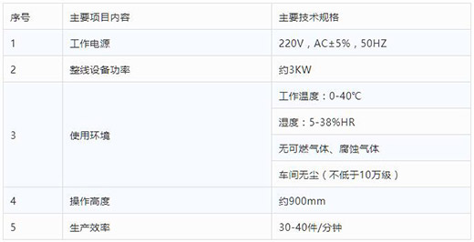 九洲国际半自动平面口罩发片机手艺参数