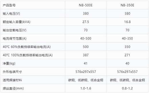 九洲国际气保焊机NB-500E NB-350E手艺参数