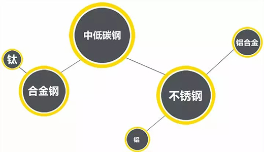 九洲国际·(集团)有限公司官网