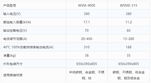 九洲国际氩弧焊机WSM-400E WSME-315手艺参数