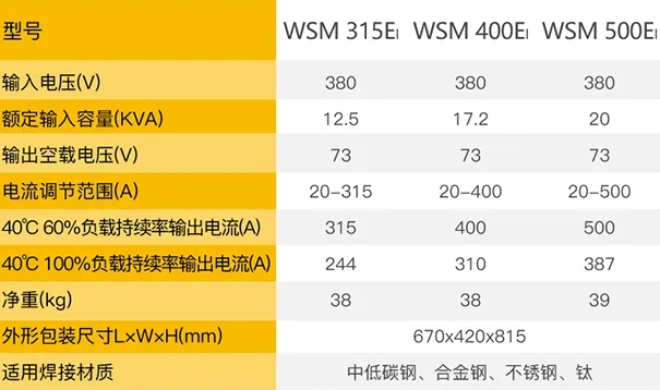 九洲国际·(集团)有限公司官网