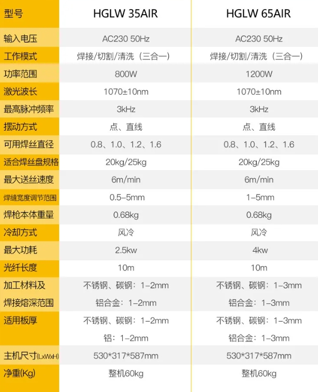 九洲国际·(集团)有限公司官网