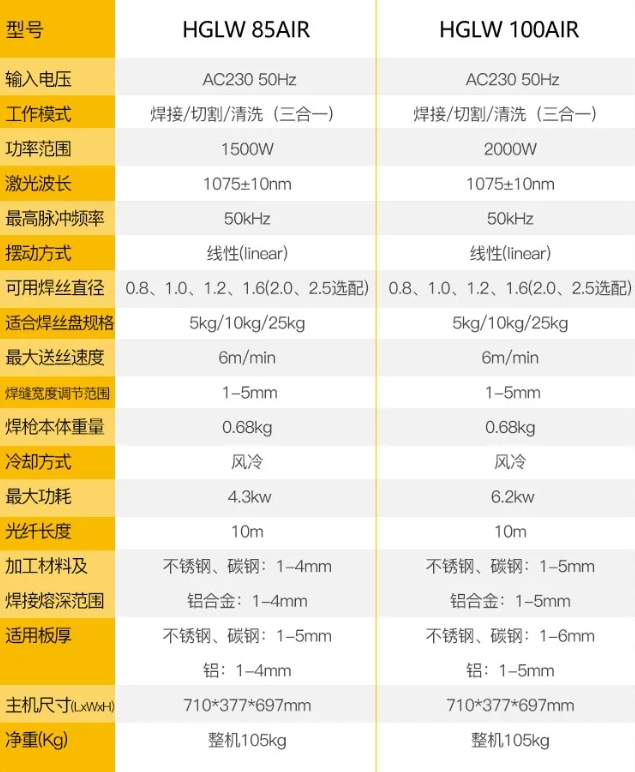 九洲国际·(集团)有限公司官网
