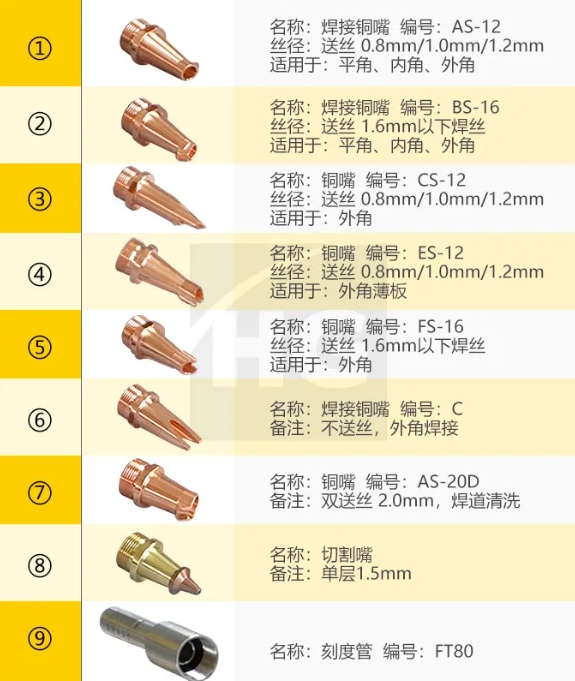 九洲国际·(集团)有限公司官网