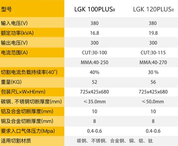 九洲国际·(集团)有限公司官网
