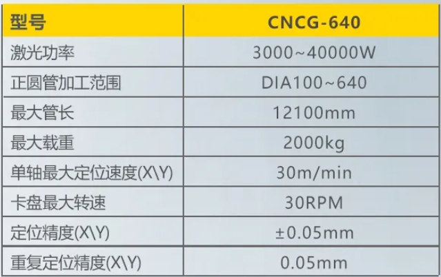 九洲国际·(集团)有限公司官网