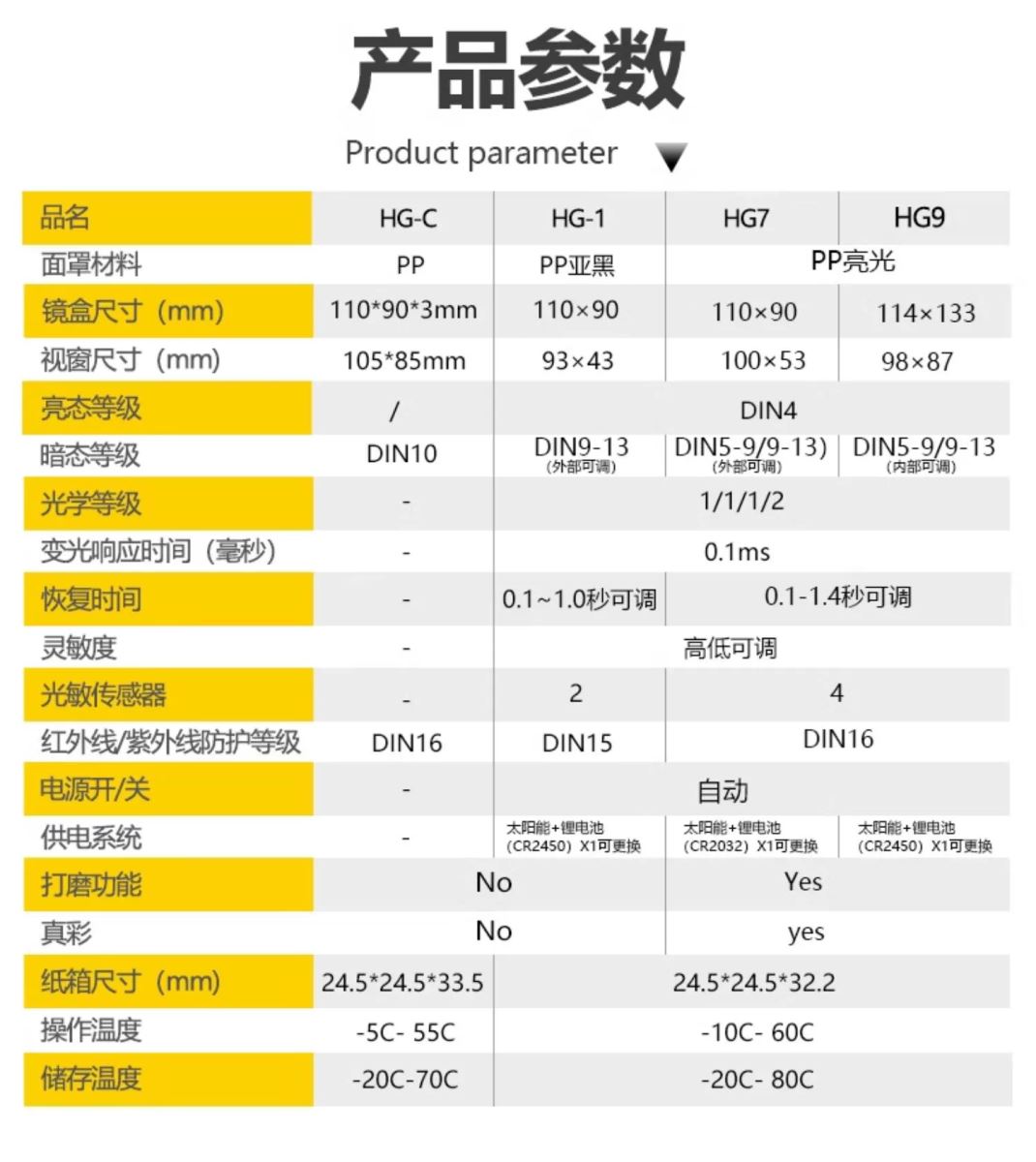 九洲国际·(集团)有限公司官网