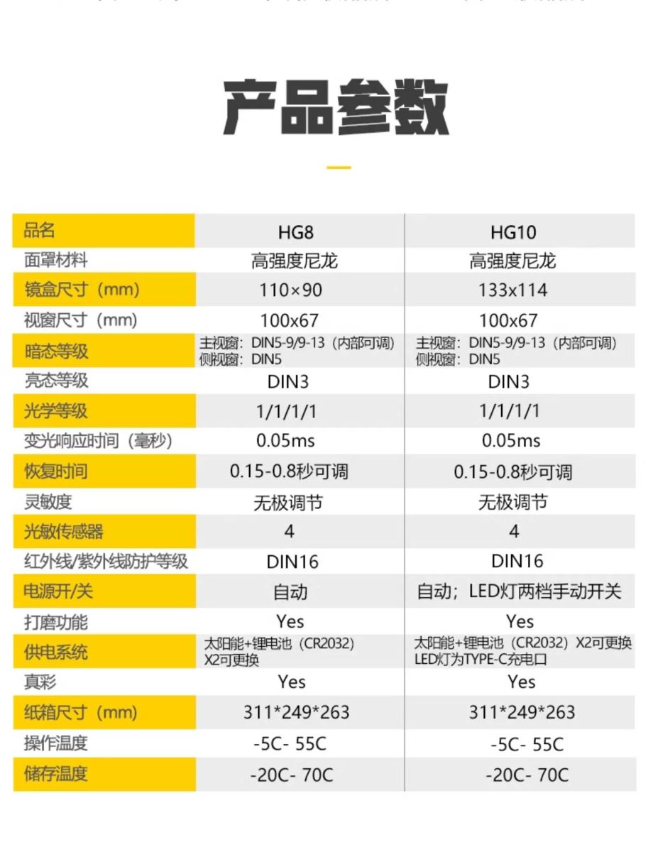 九洲国际·(集团)有限公司官网